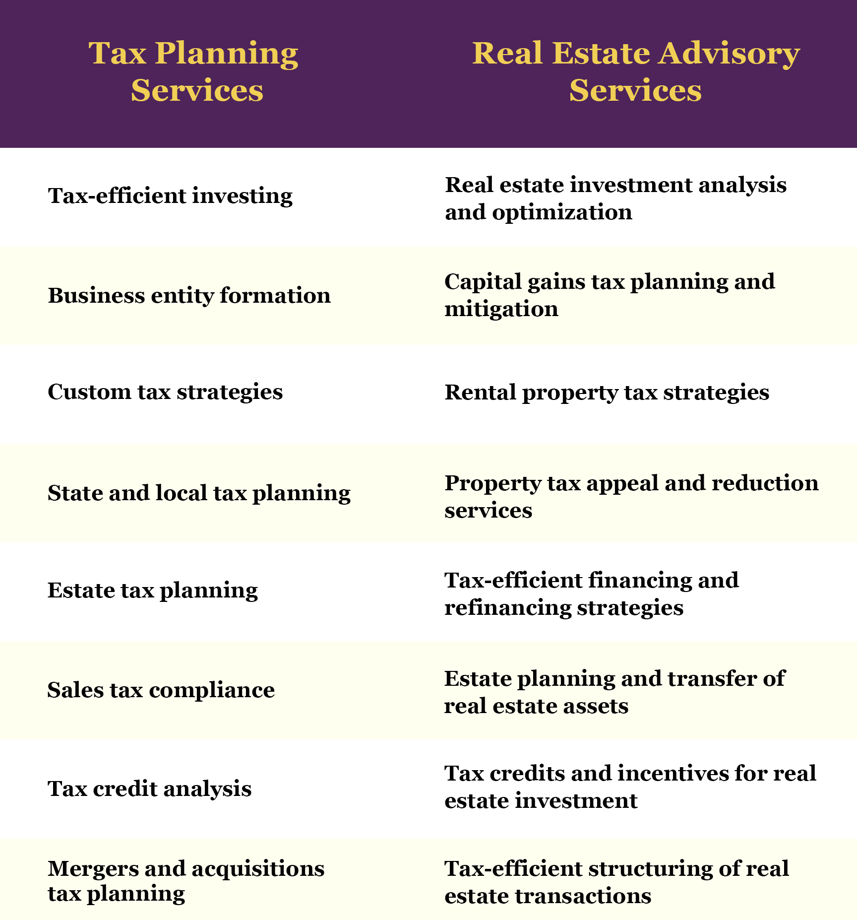 MicrosoftTeams-image (12) Expert Real Estate Tax Advisor with client